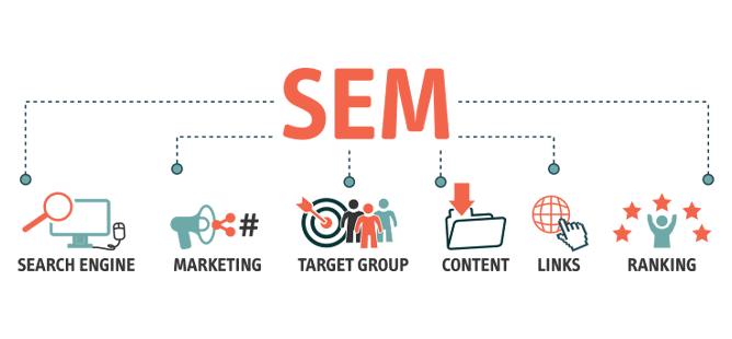 Top digital marketing agency